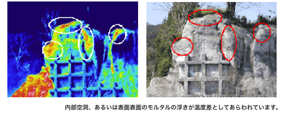 法面調査